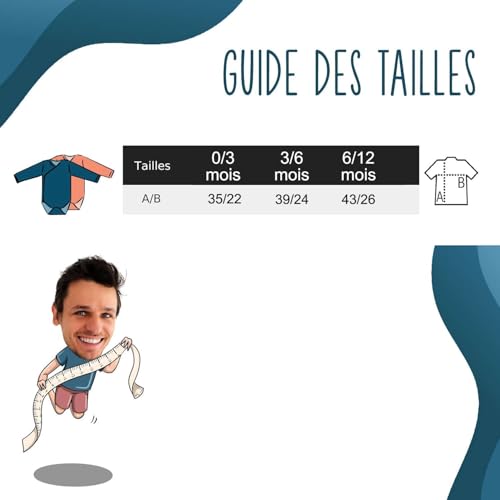 Body Parent Geek Personnalisable – Collection Gaming
